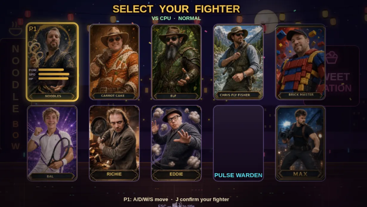 The character select screen of a commissioned game, with characters based on real people.