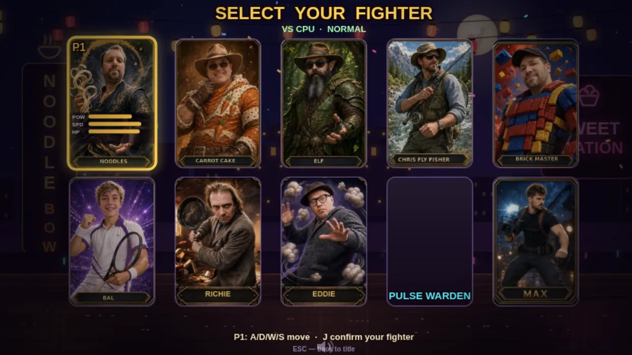 The character select screen of a commissioned fighting game, with characters based on real people.